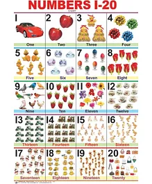 Kids Encyclopedia (Illustrated) Inventions and...